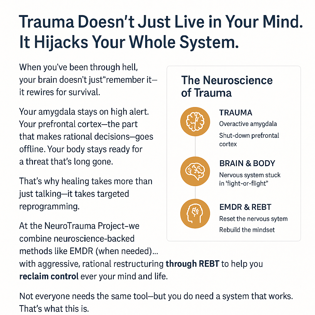 Neuroscience of Trauma infographic